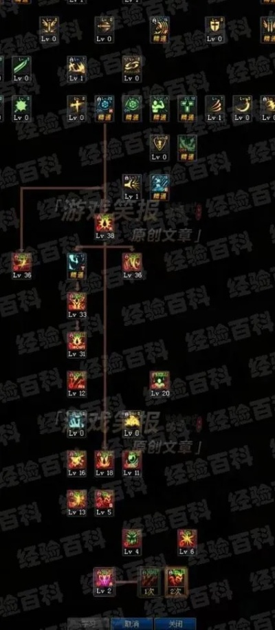 飞鸟依人