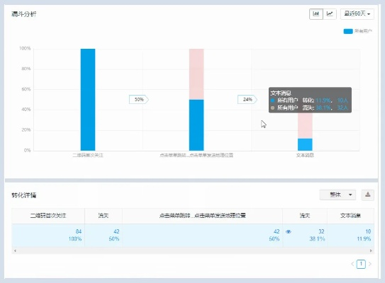 微信7.0.4版本官方版,实地数据评估策略|交互版_v5.624