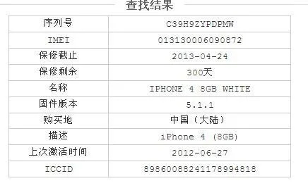 苹果4s版本号,诠释评估说明|挑战版_v5.379