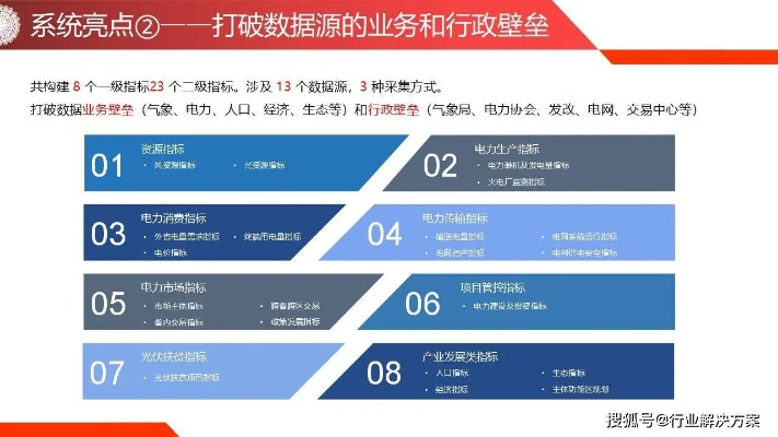 革新变旧