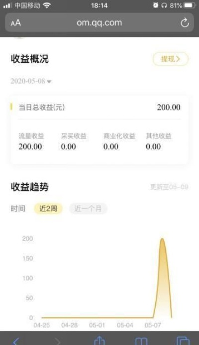 安卓2.3版本的微信,收益分析说明 MP_v4.274