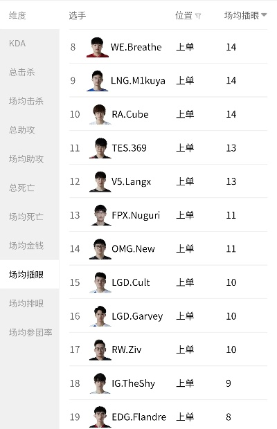司空见惯
