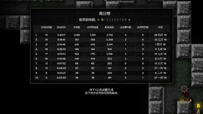 烛火地牢官方下载,实地分析数据计划-WP版_v1.552