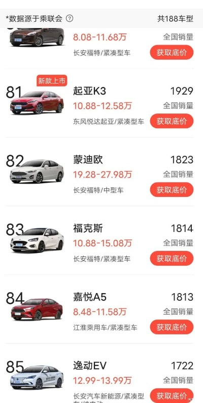 领悟哪个版本好听,实地验证数据分析_高级款_v7.417
