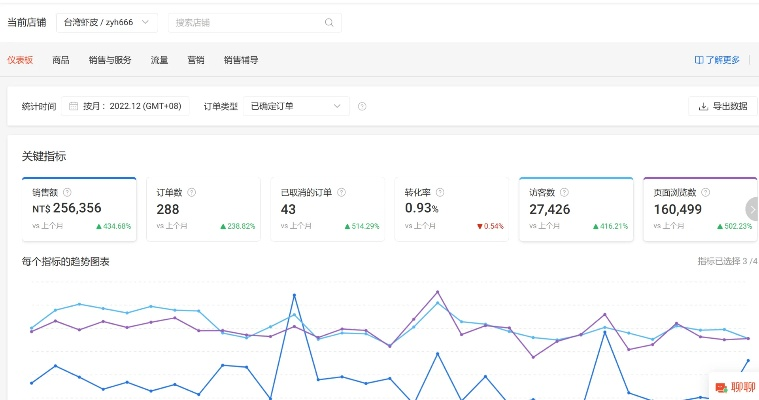 虾皮下载官方下载，数据解析导向策略_Device_v2.602，系统工具软件全面介绍