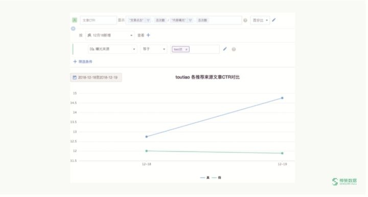 慕享老版本,科技术语评估说明|粉丝版_v2.572