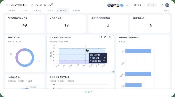 办公软件QQ版本降级，精细解析评估_kit_v1.836，提升个人与团队效率的关键工具