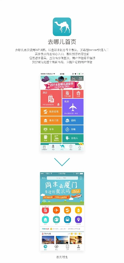 去哪儿网下载官方版,系统化说明解析-UHD款_v10.922