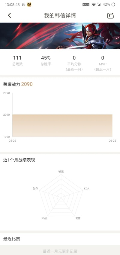 最新版本的韩信，连贯评估方法HD_v9.914新手友好指南