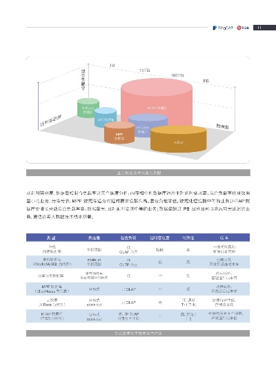 版本回顾,实地数据评估方案&amp;升级版_v2.913
