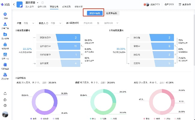 新版本太白PVE输出手法与合理化决策评审在办公软件中的高效应用——提升个人及团队效率指南