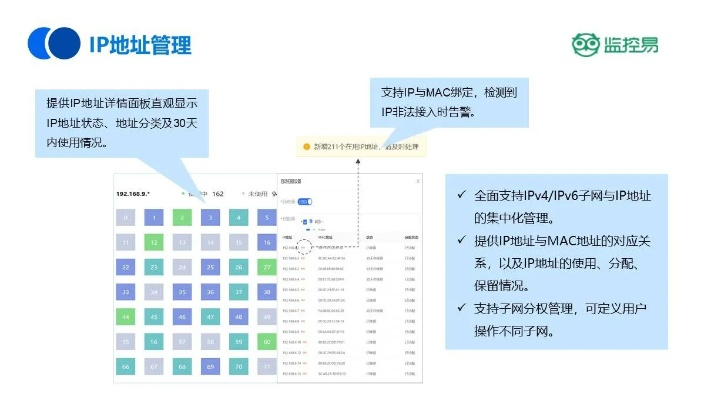 qqipadmini版官方下载,数据分析驱动决策_VIP_v4.455
