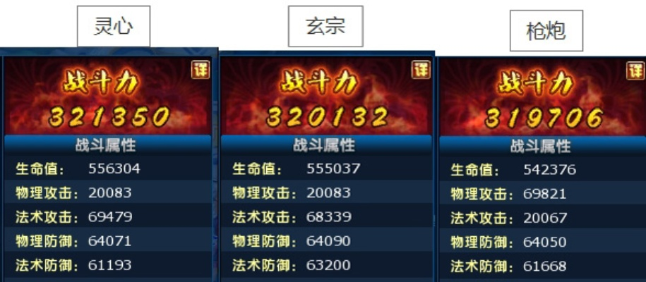 90%的人都不知道的龙武QQ版本，实地数据评估方案C版_v9.906秘籍！