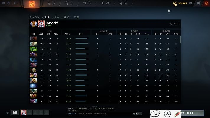 dota现在版本,全面数据解析说明&amp;Tablet_v10.371