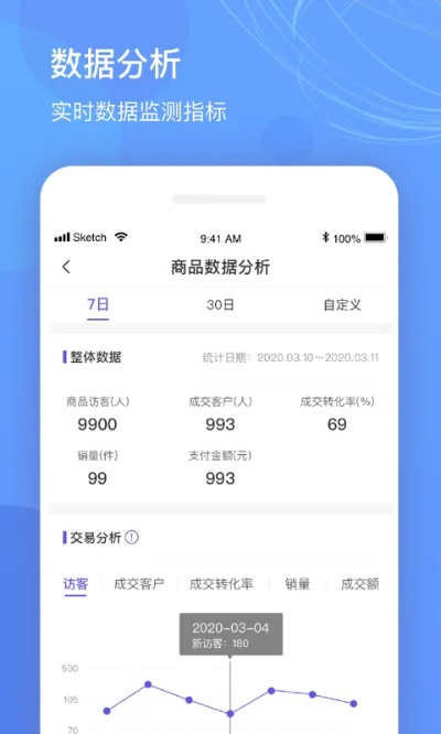bx官方下载,实地数据评估解析|挑战款_v3.899