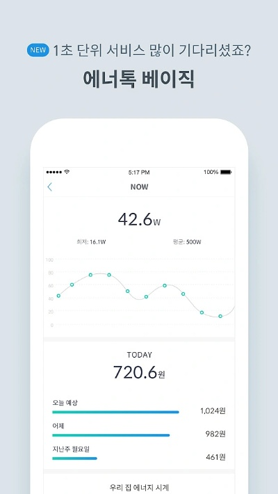 草莓下载app官方下载,深层数据执行设计_手游版1_v4.774