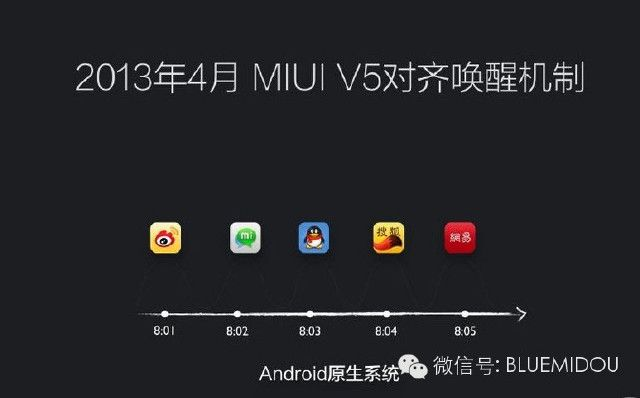 小米6系统版本好,数据支持策略分析-Windows_v4.752