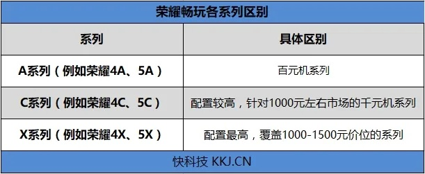 荣耀版本，最新解答解释定义挑战款1_v4.667，新手友好指南