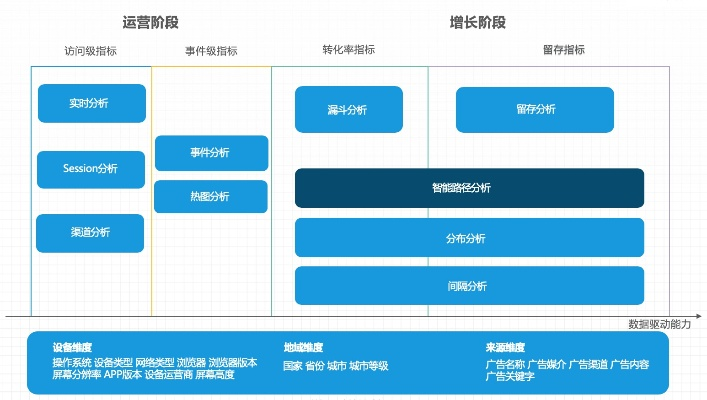 apk版本升级,深层执行数据策略-交互版1_v2.704