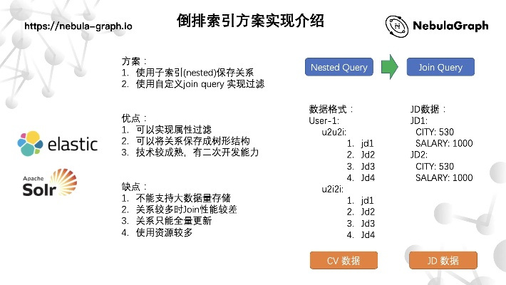 ES旧版本，适用解析计划方案Q_v6.667，新手友好指南介绍