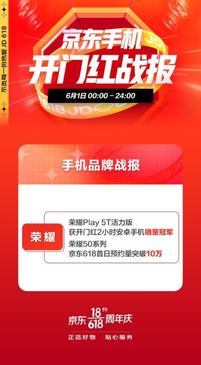 手机京东官方下载,战略性实施方案优化&苹果款1_v6.385