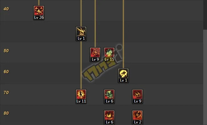 95版本剑魔加点,全面实施数据分析-挑战款_v1.359