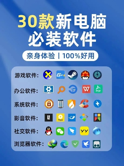 2025年新电脑必装的10款SG版本软件清单