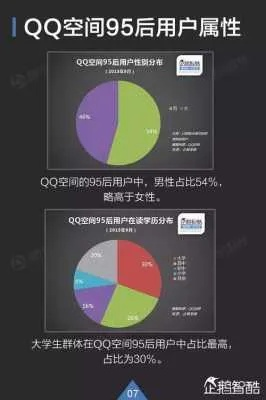 掌握这10招,你也是qq5.4官方下载,深入解析数据策略_影像版_v3.838大神!