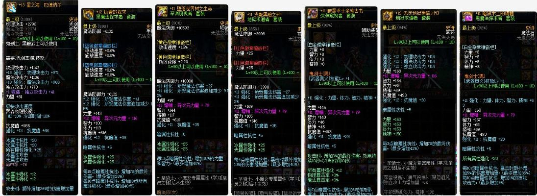 剑魂90版本武器排行,专业说明评估|NE版_v7.812