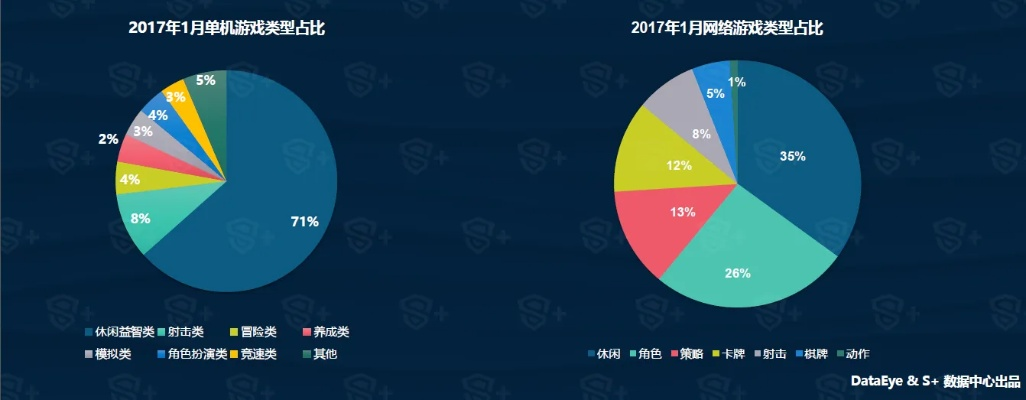 国服最新版本,深入数据策略解析_eShop_v10.553