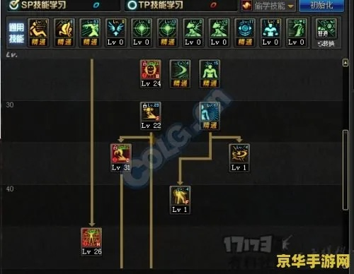 修罗刷图加点90版本,快速设计问题方案&苹果款_v6.846