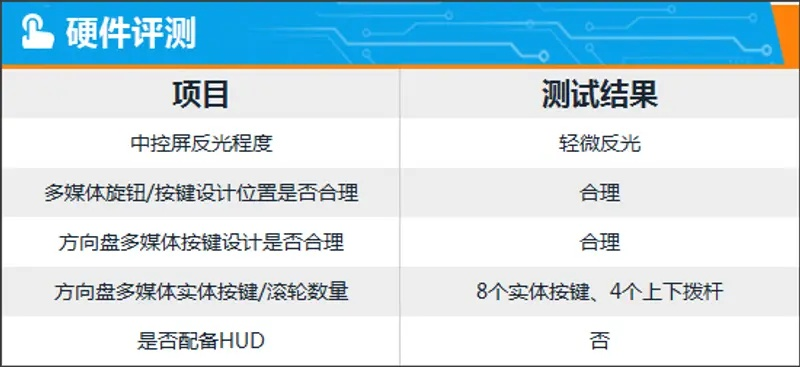 专业级工具——揭秘20版本爆料，标准化程序评估_4K_v3.341的卓越性能与强大功能
