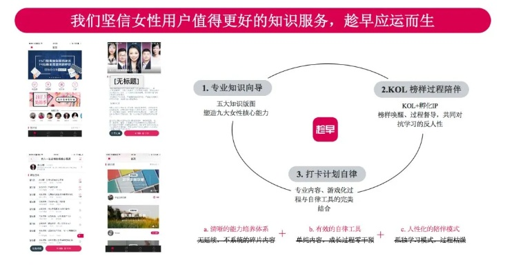 现象级成功的软件关爱app官方下载深度解析,从用户体验、商业模式、市场时机到核心技术