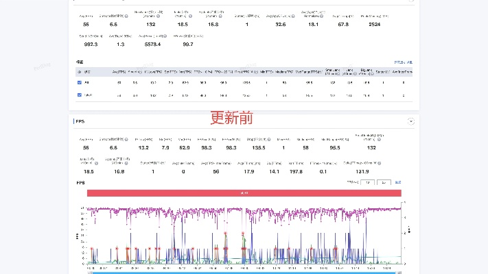 为什么版本更新不了,实地考察数据执行_冒险款_v7.877