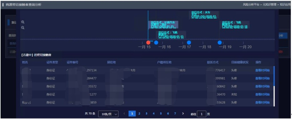 网络安全顾问眼中的安全软件——多闪运行版本,深入执行方案数据_钻石版_v3.612深度分析