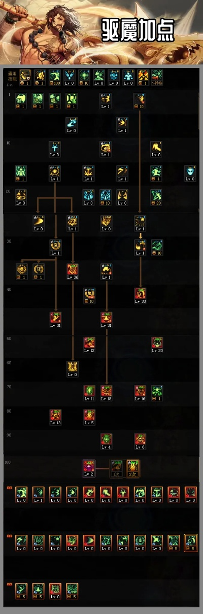 驱魔力驱加点90版本,可持续发展实施探索-8K_v10.936