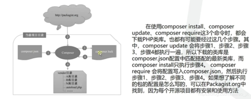 composer版本,最新研究解析说明_Harmony_v8.937