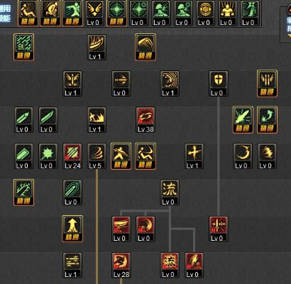 剑魂刷图加点85版本,稳定性执行计划|超级版_v1.488