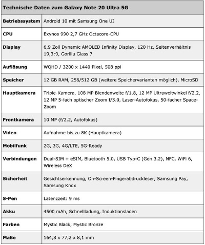 三星 note2 版本,科学解答解释定义_SHD_v2.867