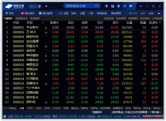 国信金太阳官方下载,全面设计实施策略&5DM_v10.986