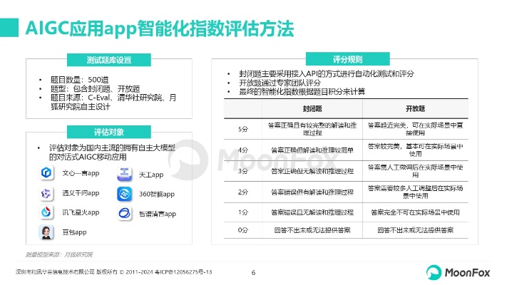 安卓浏览器官方下载,合理化决策评审&amp;XT_v4.912