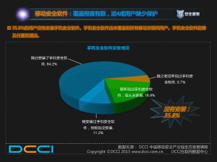 网络安全顾问眼中的安全软件，dnf手游视频及e话通5.0官方下载，数据分析驱动解析创意版_v8.935深度解析