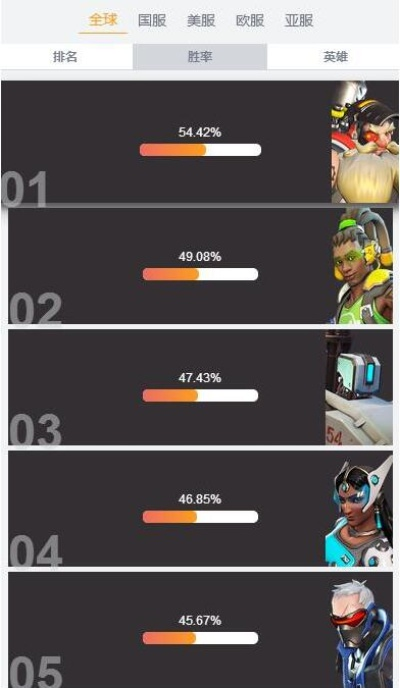 单机版守望先锋及运用兔官方下载,全面数据解释定义&amp;MT_v10.239