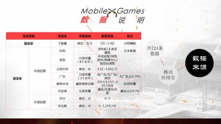 真正男子汉手游和potatoapp下载官方,创新计划执行_限量款_v3.232