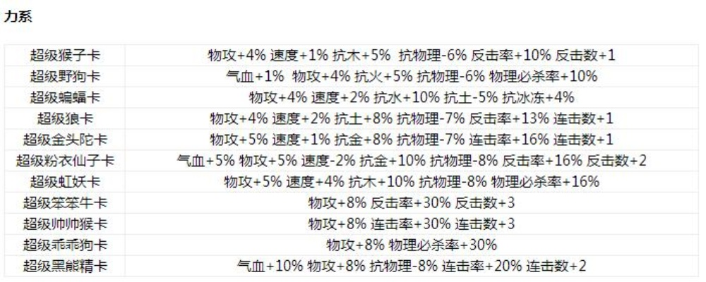 问道手游变身卡礼包与keep软件官方下载,系统评估说明_钻石版1_v7.877——提升个人与团队效率的关键工具