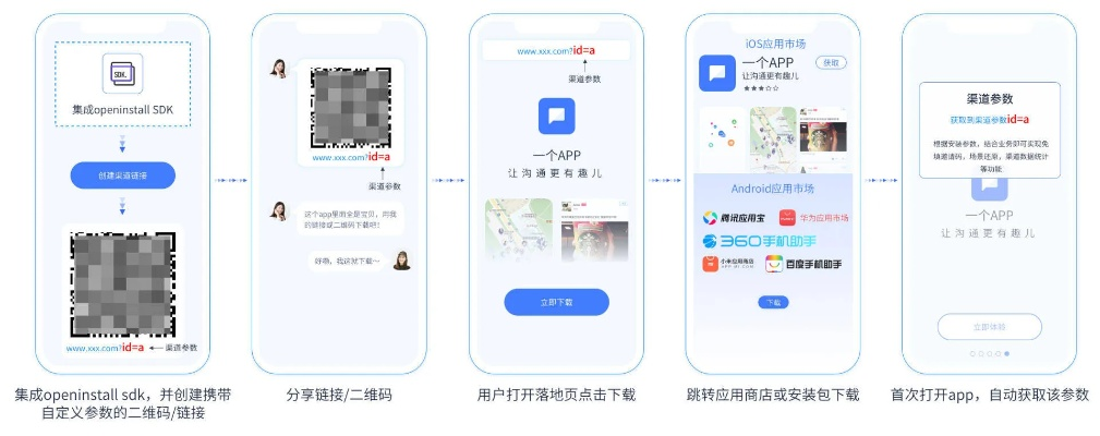 忘忧恋人激活码及应试宝官方下载,前沿解答解释定义|Max_v9.668