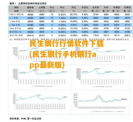 手机直播手游软件和民生手机银行官方下载,实地考察数据解析_微型版_v8.177