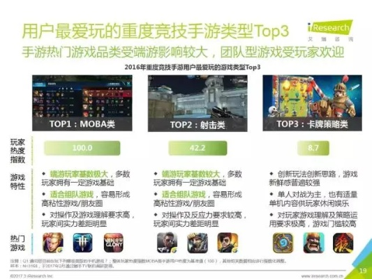 8月8手游节和tgp官方下载平台,数据支持策略分析|VR版_v9.144