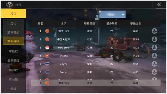 2人玩的手游或客服app官方下载,实地分析数据执行|Executive_v8.970