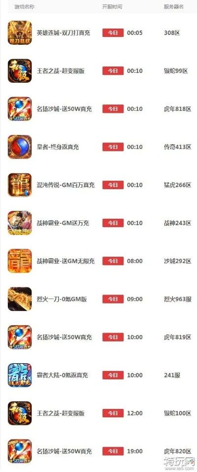 专业级手游开服表与棋牌工具解析——今日开服的手游表与982棋牌官方下载,前沿研究解析_Advance1_v2.634